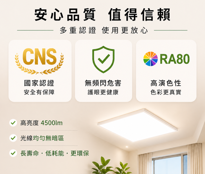 樂亮 45W LED平板燈｜台灣製 CNS認證｜白光/自然光｜無頻閃不刺眼｜辦公室/客廳/天花板燈｜方形吸頂燈 LED平板燈45W
辦公室燈具推薦
天花板平板燈
方形吸頂燈
LED面板燈
無頻閃燈具
低眩光照明
商用照明燈
客廳吸頂燈
節能LED燈