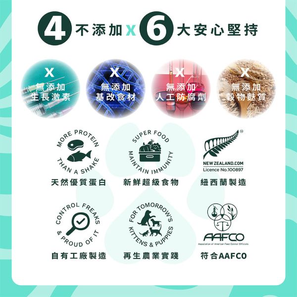 【索美達 Soulmate 】犬凍乾生食餐 20g｜雞肉/草飼牛肉/深海魚｜低溫烘焙｜天然高蛋白 狗糧 零食 主食罐替代 索美達

Soulmate

犬凍乾生食餐

狗狗凍乾零食

狗糧推薦

狗狗主食替代

凍乾雞肉狗糧

草飼牛肉狗糧

深海魚狗糧

高蛋白狗糧

天然無穀狗糧

狗狗健康零食

紐西蘭狗糧