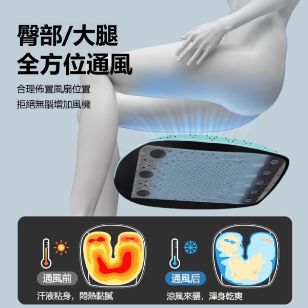 USB風扇坐墊 倚靠 8風扇 涼感坐墊 通風坐墊 冷風坐墊 汽車通風坐墊 涼感坐墊 家用車用坐墊 汽車坐墊 USB風扇座墊,涼感通風座墊,汽車座墊,家用座墊,8風扇座墊,降溫座墊,USB降溫座墊,涼感座墊,通風座墊