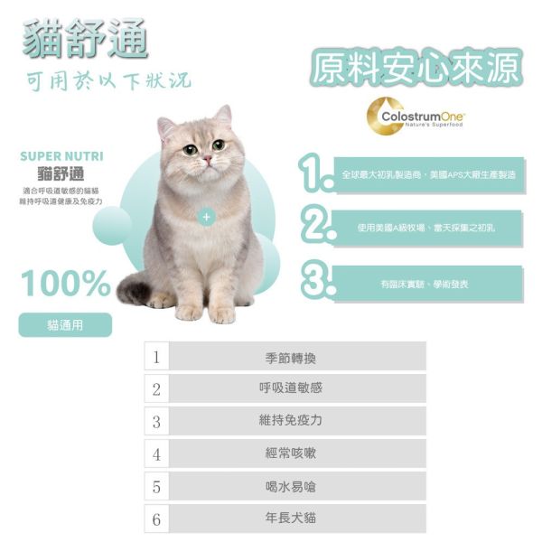 【虎揚 】貓舒通 30粒｜貓咪上呼吸道保健 膠囊營養品｜維持免疫力 抗氧化 舒緩壓力 提升抵抗力 呼吸道機能保健品 虎揚,貓舒通,貓保健品,貓呼吸道,貓感冒,貓免疫力,貓抗氧化,寵物保健,呼吸道營養品,貓營養膠囊