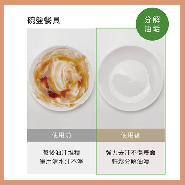 小獅王辛巴 Simba 高分解酵素奶瓶清潔劑 噴霧 800ml 120ml Simba,小獅王辛巴,奶瓶清潔劑,酵素清潔液,嬰兒清潔劑,奶瓶清洗液,副食品清潔劑,酵素洗潔劑,噴霧清潔液,食品級清潔劑,奶嘴清洗液,寶寶清潔用品