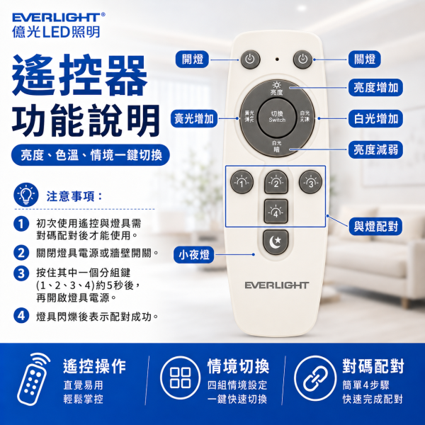 台灣現貨 億光 LED 星晴 搖控器調光 單色開關 吸頂燈 30W 50W 輕巧型 EVERLIGHT 保固二年 LED吸頂燈, 億光吸頂燈, LED室內燈, 遙控調光燈, 搖控吸頂燈, 節能吸頂燈, 台灣現貨燈具, 吸頂燈推薦, 臥室燈具, 客廳吸頂燈, 書房燈具, LED變色燈, 30W吸頂燈, 50W吸頂燈, 輕巧型吸頂燈, 吸頂燈安裝簡單, LED星晴燈, BSMI認證燈具, 居家照明燈具, 台灣品牌燈具