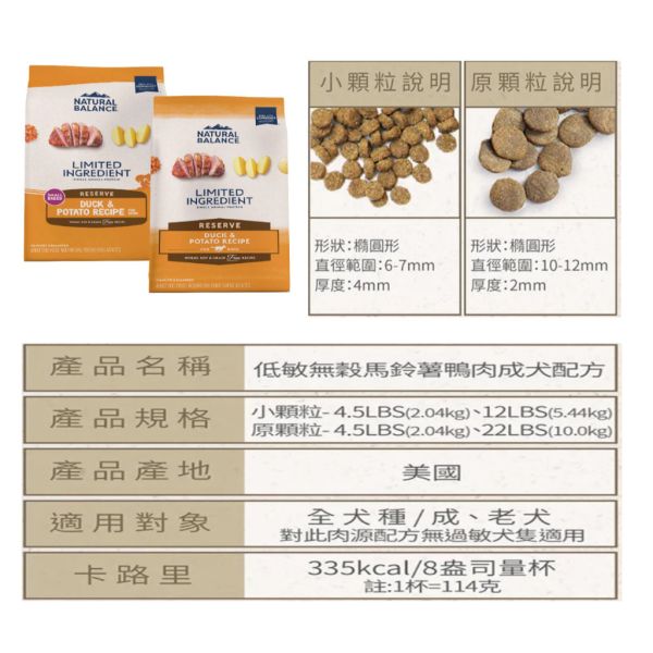 【自然平衡 Natural Balance】 狗飼料 22~24磅 | 低敏無穀 羊肉糙米/馬鈴薯鴨肉/地瓜雞肉/地瓜鮭魚/鹿肉 | 成犬體重管理/素食配方 自然平衡狗飼料, Natural Balance 狗飼料, NB 狗飼料, 低敏狗飼料, 無穀狗飼料, 成犬體重管理飼料, 狗狗體重控制, 狗狗腸胃保健飼料, 狗狗低敏飼料推薦, 羊肉狗飼料, 鴨肉狗飼料, 鮭魚狗飼料, 雞肉狗飼料, 鹿肉狗飼料, 全素狗飼料, 大包裝狗飼料 24磅