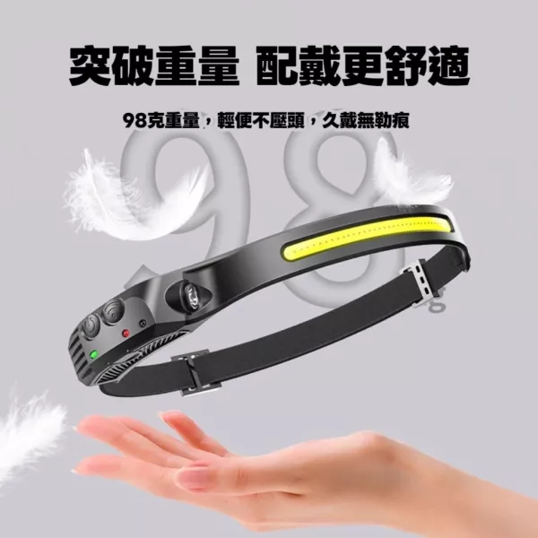 爆亮感應頭燈 
