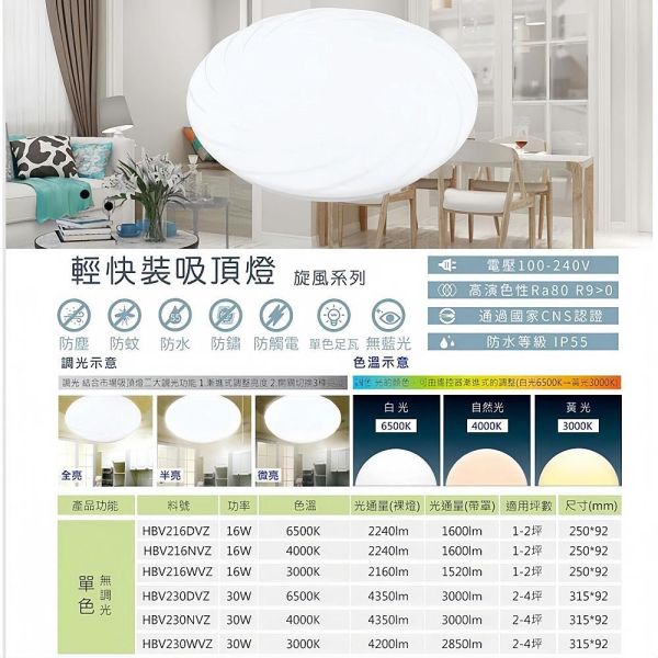 樂亮 LED吸頂燈30W｜台灣製 IP55防水｜遙控調光調色｜白光/自然光/暖光｜和風/星空/星鑽/旋風｜客廳臥室燈具推薦 樂亮 吸頂燈
樂亮 LED燈
LED吸頂燈30W
客廳燈具推薦
臥室吸頂燈
防水吸頂燈
IP55燈具
調光調色燈
遙控吸頂燈
台灣製燈具