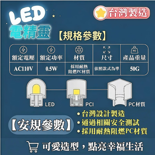 台灣製 LED造型小夜燈｜插電式感應燈｜床頭燈/走道燈/壁燈｜日出雲/勾火箭/富士山/睡狐/酷珍奶｜自動感應/手動開關 LED小夜燈
插電式小夜燈
感應小夜燈
床頭小夜燈
走道夜燈
壁插夜燈
造型小夜燈
兒童夜燈
節能LED燈
臥室夜燈