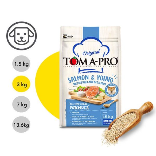 【TOMA-PRO優格】犬飼料 3kg 無穀飼料優格犬飼料  優格犬無穀糧 優格親親低脂腸胃 優格室內犬 挑嘴狗飼料 優格飼料,TOMA-PRO,犬飼料,貓飼料,無穀貓糧,熟齡犬飼料,敏感膚質狗糧,化毛貓糧,高纖低脂犬糧,關節護理狗飼料,毛髮亮澤狗糧