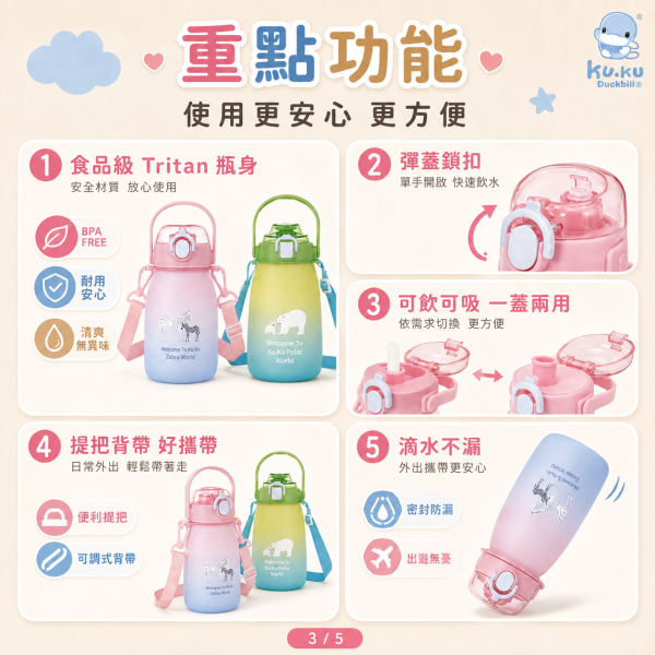 【LocknLock 樂扣樂扣】胖胖Tritan吸管水壺 600ml／1200ml｜彈蓋安全鎖扣｜夜黑金剛／粉彩斑馬／極光白熊 樂扣樂扣水壺、LocknLock水壺、胖胖水壺、Tritan水壺、吸管水壺、大容量水壺、1200ml水壺、600ml水壺、彈蓋水壺、安全鎖扣水壺、運動水壺、學生水壺、夜黑金剛水壺、粉彩斑馬水壺、極光白熊水壺