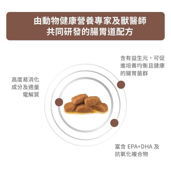 皇家【貓】腸胃濕糧85g  GI32W-貓腸胃濕糧85g 貓咪腹瀉吃什麼罐頭

皇家腸胃道濕糧 GI32W

貓咪IBD食療推薦

Royal Canin 腸胃罐頭

貓咪消化不良濕糧

貓咪高適口性主食罐

貓咪手術後恢復主食

腸胃敏感貓濕食

貓罐頭 幫助排便

腸胃不適貓主食罐推薦