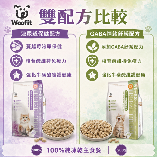 【Woofit】凍乾貓主食餐 50g／200g｜GABA情緒舒緩／蔓越莓泌尿道保健｜全貓種無穀凍乾主食 Woofit 凍乾貓主食 50g
Woofit 凍乾貓主食 200g
GABA情緒舒緩貓主食
蔓越莓泌尿道保健貓主食
全貓種凍乾主食推薦
貓咪凍乾主食推薦
挑嘴貓凍乾主食
小顆粒凍乾貓糧
符合AAFCO主食標準貓糧
