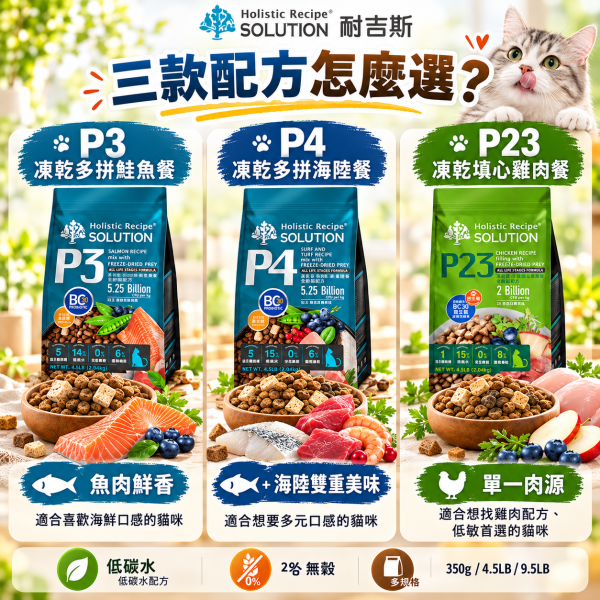 【耐吉斯】P系列無穀凍乾貓糧4.5LB｜P3鮭魚/P4海陸/P23雞肉 全齡貓 耐吉斯,耐吉斯貓飼料,SOLUTION耐吉斯,耐吉斯貓糧,耐吉斯P系列,耐吉斯凍乾貓糧,凍乾貓飼料,凍乾貓糧,無穀貓飼料,無穀貓糧,全齡貓飼料,全齡貓糧,貓飼料4.5LB,貓糧4.5LB,貓飼料2.04kg,P3鮭魚餐,P4海陸餐,P23雞肉餐,鮭魚貓飼料,海陸貓飼料,雞肉貓飼料,凍乾多拼貓糧,凍乾填心貓糧,主食凍乾貓飼料,BC30益生菌,益生菌貓飼料,高蛋白貓飼料,貓咪凍乾