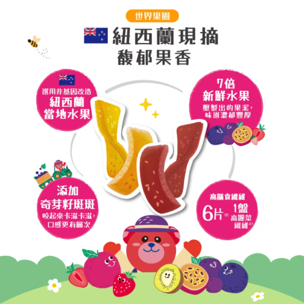 ACE 斑斑水果條｜奇異果/百香果/草莓/黑醋栗＋奇亞籽｜100%果泥果乾｜高纖低脂 健康零食 全素可食 32g/90g ACE水果條
斑斑水果條
水果條推薦
健康零食推薦
水果乾零食
100%果泥
奇亞籽零食
兒童健康零食
低脂零食推薦
高纖水果條
草莓水果條
百香果水果條
奇異果水果條
黑醋栗水果條
素食水果條
無添加零食