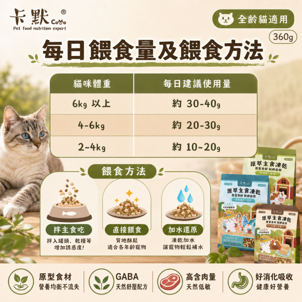【CaMo 卡默】貓用原萃主食凍乾360g｜御品海鮮蝦仁／草飼牛鮭魚／火雞干貝｜GABA貓凍乾主食 卡默凍乾、卡默貓凍乾、貓凍乾、貓主食凍乾、貓咪凍乾主食、無穀貓糧、原肉凍乾、原型食物貓、天然貓糧推薦、貓主食推薦、凍乾拌飯、貓咪挑食改善、草飼牛貓糧、火雞貓糧、海鮮貓糧、GABA貓糧、貓咪舒壓、360g 貓凍乾