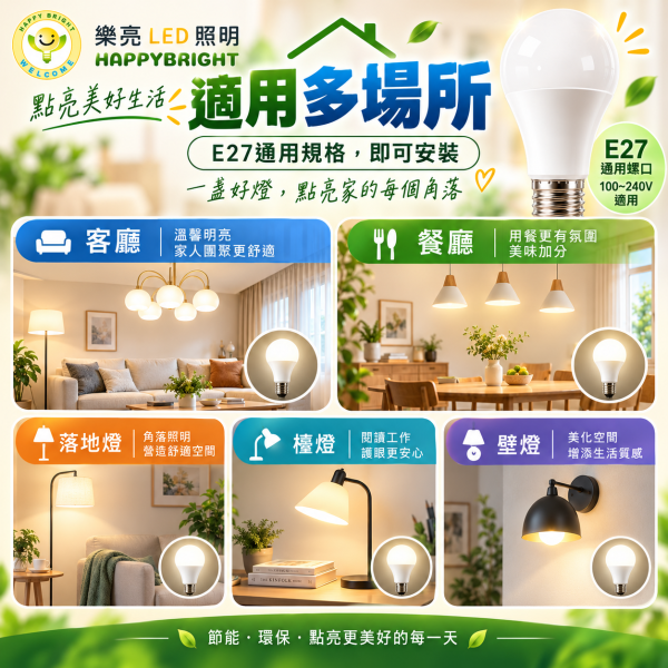 樂亮 LED E27球泡燈｜3W-25W 白光6500K 自然光4000K 暖光3000K 樂亮LED燈泡,樂亮E27燈泡,LED球泡燈,E27球泡燈,E27燈泡,LED燈泡,節能燈泡,護眼燈泡,白光6500K,自然光4000K,暖光3000K,3W燈泡,5W燈泡,10W燈泡,12W燈泡,16W燈泡,20W燈泡,25W燈泡,居家照明,商店照明