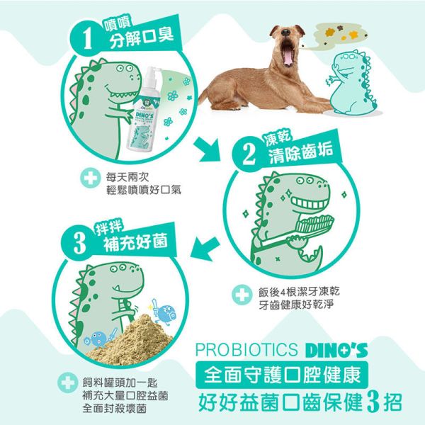 【IN-Plus】寵物潔牙噴霧｜犬/貓 用120ml・去口臭 抑菌護齒 口腔保健噴劑 IN PLUS 潔牙噴霧

狗狗口腔清潔

貓咪潔牙噴劑

狗狗口臭改善

貓咪去口臭

犬貓口腔保健品

狗狗牙齦護理

貓咪牙齒清潔噴劑

寵物口腔噴霧

狗貓潔牙推薦
