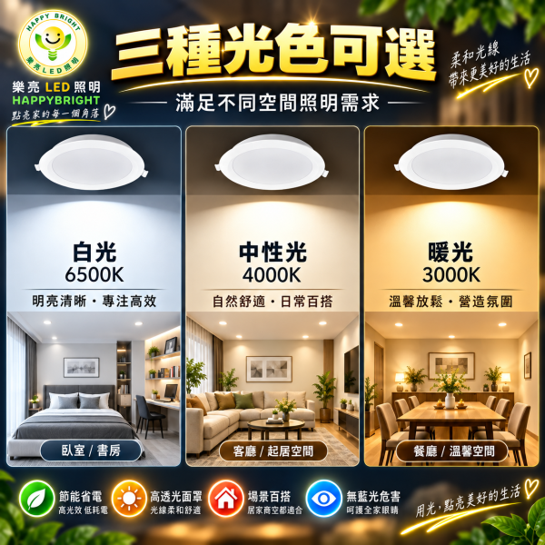 樂亮 LED崁燈 15W 囍月 15公分開孔 白光6500K/自然光4000K/黃光3000K 樂亮崁燈,樂亮LED崁燈,HappyBright崁燈,囍月崁燈,囍月15W崁燈,LED崁燈,15W崁燈,15公分崁燈,15cm崁燈,LED嵌燈,嵌燈,15W LED崁燈,開孔15cm崁燈,開孔150mm崁燈,白光崁燈,自然光崁燈,中性光崁燈,黃光崁燈,6500K崁燈,4000K崁燈,3000K崁燈,客廳崁燈,房間崁燈,臥室崁燈,餐廳崁燈,天花板崁燈,LED天花板燈,CNS崁燈