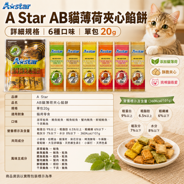 【A Star】貓薄荷夾心餡餅20g｜貓餅乾 貓零食｜鮪魚鮭魚・鮮蝦・干貝・蟹肉多口味 A Star貓薄荷夾心餡餅20g
A Star貓餅乾20g
貓薄荷夾心餅乾推薦
貓咪海鮮餅乾
小包裝貓零食
貓咪獎勵餅乾
挑嘴貓零食推薦