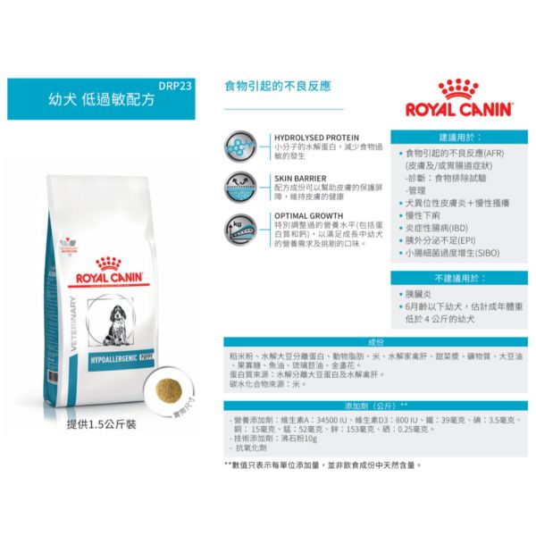皇家【犬】幼犬低過敏處方乾糧 DRP23幼犬低過敏配方 1.5kg 幼犬過敏飼料推薦

幼犬皮膚過敏吃什麼

幼犬低敏飼料推薦

幼犬水解蛋白飼料

狗狗慢性下痢飲食

幼犬IBD飼料

幼犬EPI處方飼料

皇家幼犬低過敏配方

ROYAL CANIN hypoallergenic puppy

幼犬皮膚病飼料

幼犬腸胃敏感飼料