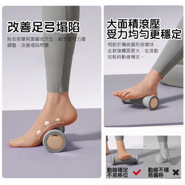 足底按摩滾輪 足底按摩滾輪,按摩滾筒,腿部按摩器,小腿按摩棒,筋膜滾輪,腳底按摩器,運動放鬆器,腳底滾輪,按摩用品,放鬆按摩器