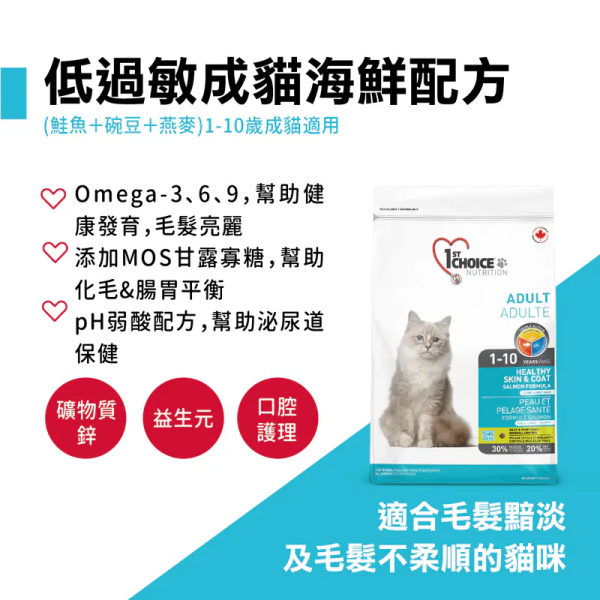【瑪丁 1st Choice】機能貓飼料4.54kg／5.44kg｜幼貓成貓高齡貓 低敏泌尿無穀配方 瑪丁貓飼料、1st Choice 貓飼料、貓飼料推薦、幼貓飼料、高齡貓飼料、成貓飼料、低敏貓飼料、泌尿道配方飼料、雞肉貓飼料、鴨肉貓飼料、海鮮貓飼料、挑嘴貓飼料、5.44kg貓飼料、加拿大進口貓飼料
