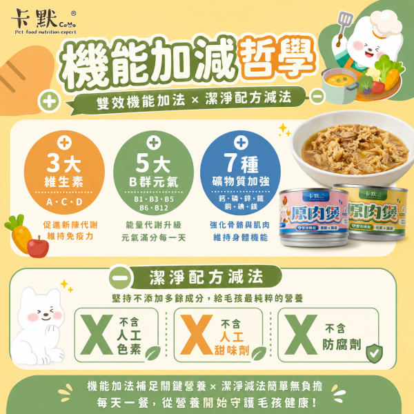 【CaMo 卡默】狗主食罐165g｜原肉湯罐｜關節腸道/元氣腸道雙效配方｜鮮牛/鮮雞｜高蛋白補水狗罐頭推薦 卡默雙效機能原肉煲165g、CaMo鮮牛狗罐頭、CaMo鮮雞狗罐頭、狗狗關節保健罐頭、狗狗腸胃保健罐頭、犬用補水罐頭
