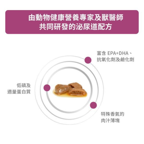 皇家 RF23FW 貓腎臟病處方濕糧【魚肉】85g｜Renal with Fish｜低磷腎臟保健｜獸醫處方 Royal Canin RF23FW

貓腎臟病濕糧

貓腎臟處方飼料

Renal with Fish

貓腎臟保健
RF23 魚肉

貓腎臟濕糧 魚肉

皇家 腎臟貓 濕糧