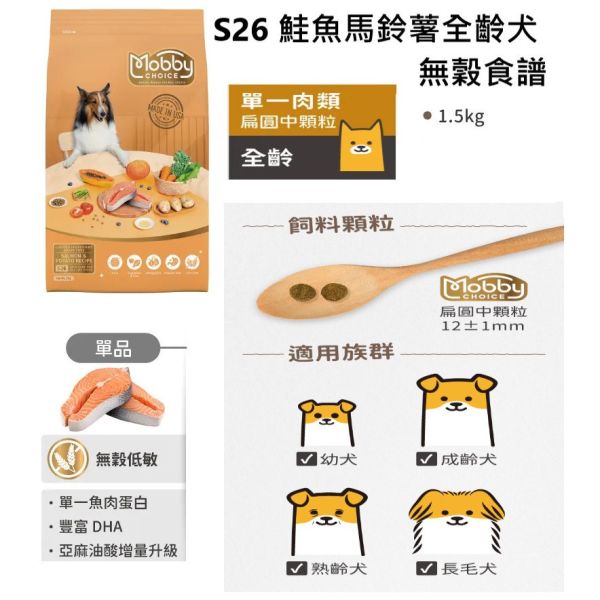 莫比犬用飼料1.5kg / 鮭馬鈴薯【無穀全齡】/ 雞肉+米【低卡關節】/ 羊肉+米【成犬】/雞肉+米【成犬】雞肉+米【幼母犬】 莫比狗飼料1.5kg, Mobby犬糧, 狗飼料無穀, 幼母犬飼料, 低卡關節配方狗糧, 成犬羊肉飼料, 成犬雞肉飼料, 鮭魚狗糧推薦, 葡萄糖胺關節飼料, 狗狗低卡飼料, 狗飼料推薦, 幼犬孕犬狗糧, 全齡犬無穀飼料, DHA狗飼料, 狗飼料小顆粒, 狗飼料哪個牌子好, 無穀配方狗飼料, 狗飼料品牌評比, 適口性高狗糧, 台灣熱銷狗飼料