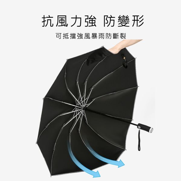 十骨反向自動傘 十骨反向自動傘,LED照明雨傘,反向摺疊傘,自動雨傘,遮陽傘,防風雨傘,陽傘,防曬雨傘,反向傘
