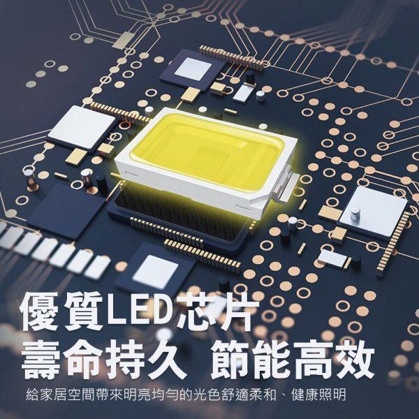 索雷特照明 LED黑殼崁燈 15公分15W｜MIT製造 白光6000K 自然光4000K 黃光3000K 索雷特黑殼崁燈,LED黑殼崁燈,15公分崁燈,15W崁燈,LED嵌燈,黑色崁燈,黑殼LED崁燈,MIT崁燈,台灣製造崁燈,白光6000K,自然光4000K,黃光3000K,暖光3000K,節能崁燈,護眼崁燈,無閃護眼崁燈,眩光抑制崁燈,房間崁燈,客廳崁燈,商用崁燈,店面照明崁燈