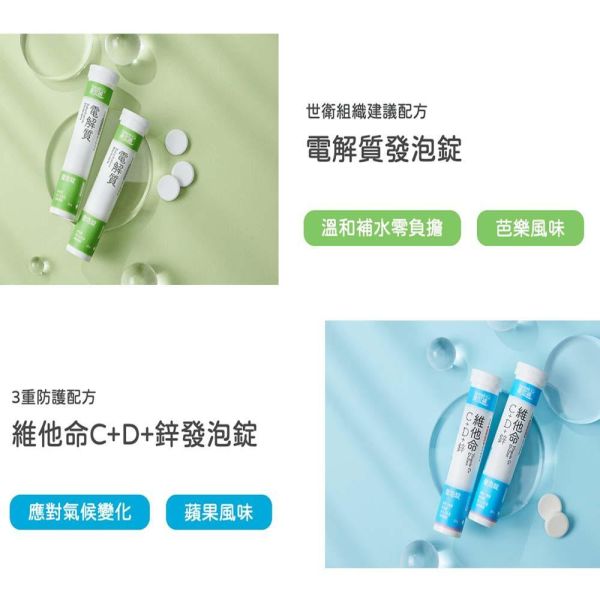 Suntab 身補可發泡錠 20錠 維他命C B群 電解質 鋅200+ 芭樂綠 蘋果藍 蜜桃粉 檸檬橘 Suntab發泡錠,身補可發泡錠,維他命C發泡錠,B群發泡錠,電解質發泡錠,鋅發泡錠,營養補給