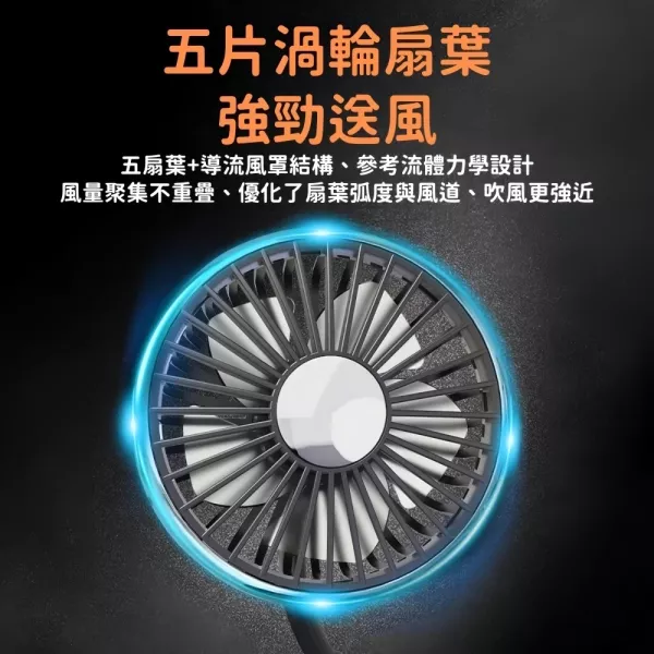 車用雙頭椅背風扇 車用雙頭風扇 汽車風扇 車用電風扇 後座風扇 車載風扇 車用排風扇 桌面風扇 椅背風扇 USB風扇 小風扇