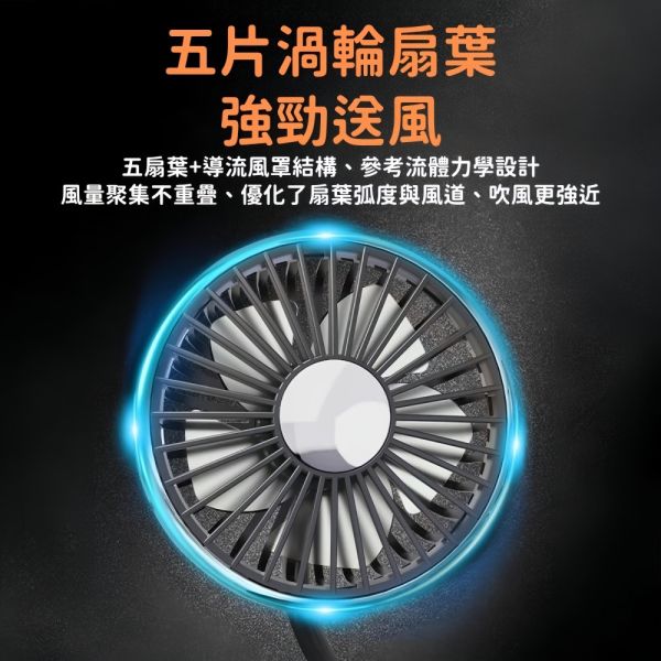 車用雙頭風扇 車用風扇 車用電風扇 汽車風扇 後座風扇 車用排風扇 桌面電風扇 椅背風扇 車用雙頭風扇,汽車電風扇,後座排風扇,椅背夾式風扇,USB車載風扇,車內降溫風扇,汽車風扇,雙頭車載風扇,夾式車用風扇