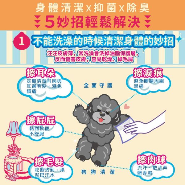 【臭味滾 】寵物濕紙巾 50抽｜狗貓專用 除臭抑菌 溫和無刺激 外出清潔必備 臭味滾濕紙巾、寵物濕紙巾、狗用濕紙巾、貓用濕紙巾、除臭抑菌濕紙巾、寵物專用清潔、臭味滾狗濕紙巾、臭味滾貓濕紙巾、寵物清潔紙巾、毛孩外出清潔