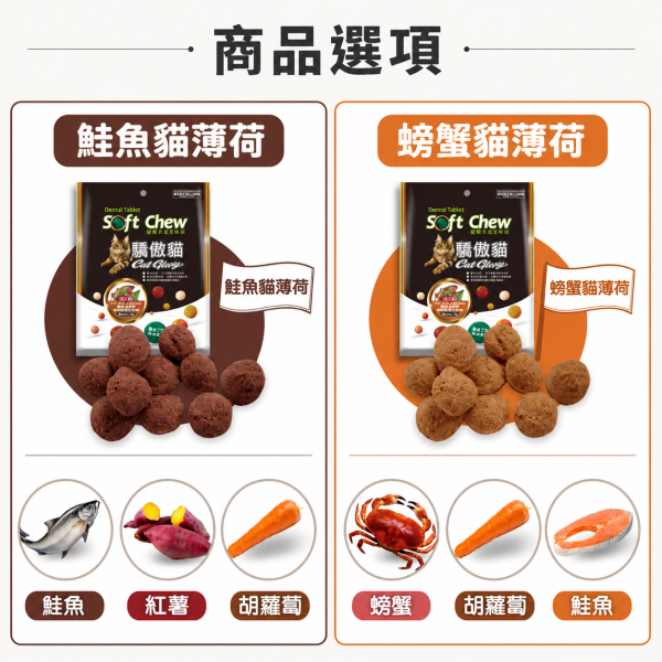 【Cat Glory 驕傲貓】貓薄荷潔牙軟錠120g｜原味/鮮蝦/螃蟹/鮭魚/干貝/鱈魚｜貓潔牙零食 貓口腔保健 挑嘴貓零食 Cat Glory 驕傲貓 貓薄荷潔牙軟錠
驕傲貓潔牙零食120g
貓薄荷潔牙軟錠 原味
貓薄荷潔牙軟錠 鮮蝦
貓薄荷潔牙軟錠 螃蟹
貓薄荷潔牙軟錠 鮭魚
貓薄荷潔牙軟錠 干貝
貓薄荷潔牙軟錠 鱈魚
貓咪潔牙點心
貓咪口腔清潔零食
成貓零食推薦
挑嘴貓點心推薦
軟質貓零食
貓咪獎勵零食
貓咪日常潔牙小零嘴
