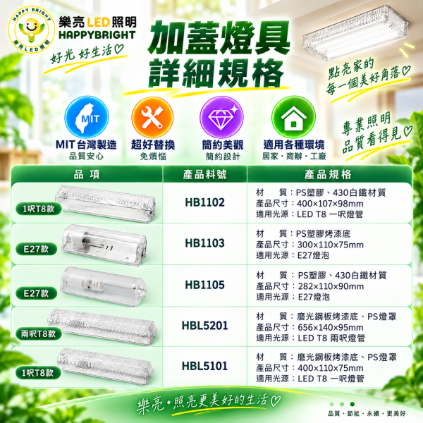 樂亮 LED吸頂式加蓋燈具｜T8 1尺/2尺・E27 空台/含燈管 樂亮加蓋燈具,樂亮壁燈,HappyBright燈具,加蓋燈具,LED加蓋燈具,T8加蓋燈,T8加蓋燈具,E27加蓋燈具,E27燈座,T8燈座,T8燈具,LED壁燈,吸頂燈,LED吸頂燈,浴室燈,陽台燈,走廊燈,樓梯燈,玄關燈,廁所燈,1尺T8燈具,2尺T8燈具,1尺加蓋燈,2尺加蓋燈,T8燈管燈座,LED日光燈燈座,白鐵燈具,燈管空台,光源另購燈具,居家照明