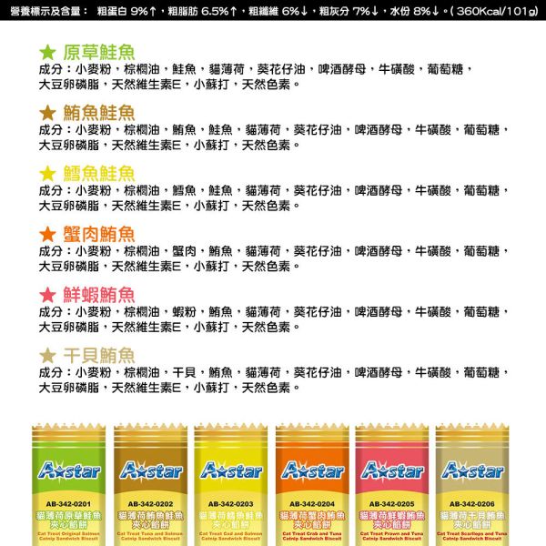 【A star】 貓狗零食 夾心餡餅 20g｜干貝鮪魚/鮮蝦鮪魚/蟹肉鮪魚/鱈魚鮭魚/鮪魚鮭魚/原草鮭魚 貓犬通用 點心零食 A star 夾心餡餅

貓狗零食 夾心餅乾

鮪魚鮭魚餡餅

干貝鮪魚零食

蟹肉鮪魚點心

鱈魚鮭魚餅乾

貓零食 狗零食

訓練獎勵零食

貓狗日常點心

單包貓狗餅乾