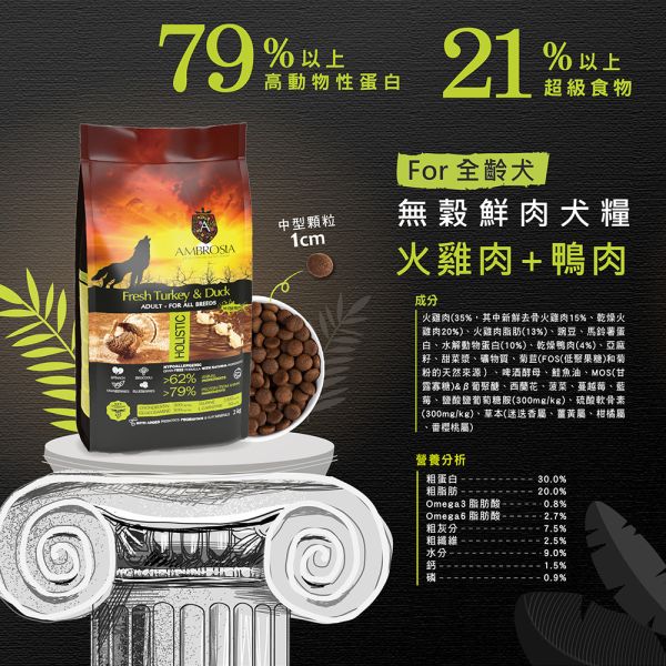 【安柏希雅 Ambrosia】 無穀鮮肉犬糧 2kg｜全齡犬/幼母犬/小型犬 火雞肉+兔肉/鴨肉/雞肉+鮭魚/雞肉+鮮魚 狗飼料 主食低敏配方 無穀犬糧, 鮮肉犬糧, 全齡犬飼料, 小型犬飼料, 幼母犬飼料, 低敏狗飼料, 狗主食推薦, 安柏希雅犬糧, 火雞肉犬糧, 鴨肉狗飼料, 鮭魚犬糧, 雞肉犬糧