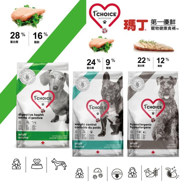 瑪丁犬飼料 2KG 低過敏 迷你型成犬  改善淚痕 淚腺 低脂低卡 雞肉 無穀單一蛋白 鴨肉 配方 狗飼料推薦、低敏狗飼料、無穀狗飼料、體重控制狗飼料、低卡狗飼料、低脂狗飼料、鴨肉狗飼料、雞肉狗飼料、成犬飼料推薦、狗狗過敏飼料、無穀低敏狗飼料