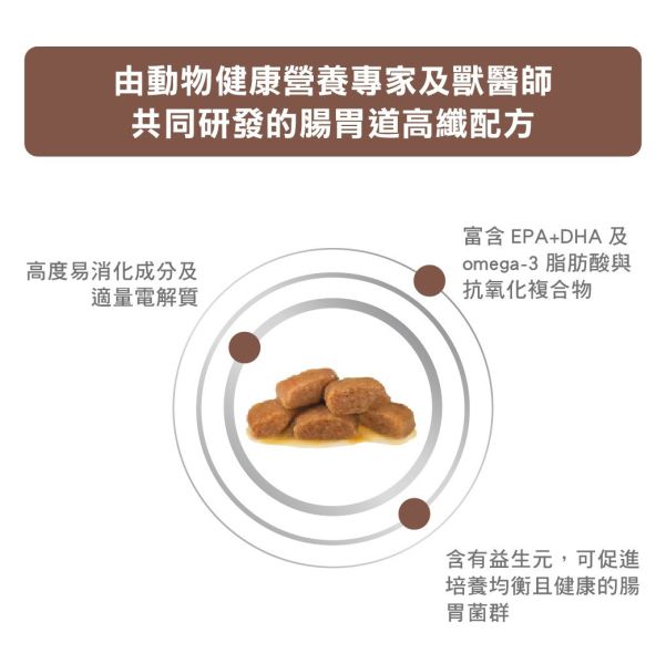皇家【貓】腸胃高纖濕糧85g  FR31W-貓腸胃高纖濕糧85g 貓咪便秘吃什麼罐頭

皇家高纖貓罐

Royal Canin Fibre Response

貓便祕濕食推薦

貓咪腸胃道主食罐

貓軟便濕糧推薦

貓咪消化道問題飼料

皇家腸胃道配方罐頭

貓腸胃敏感吃什麼

腸炎貓濕糧推薦