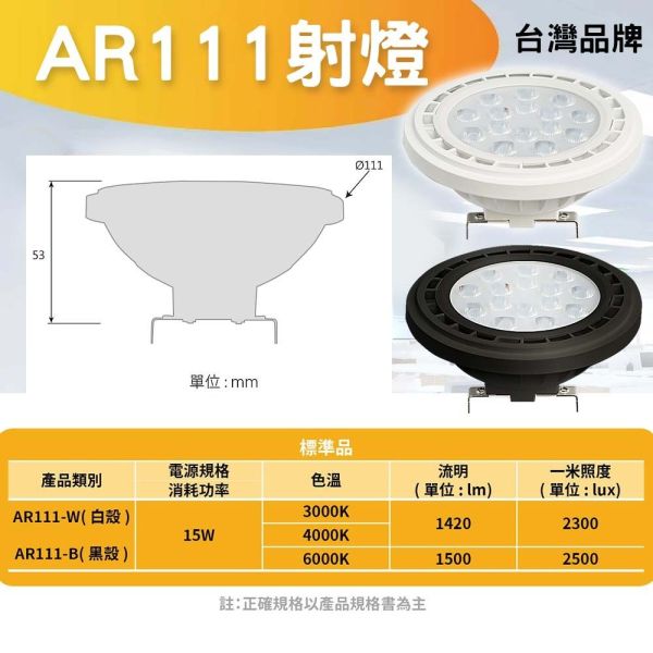 認證通過 LED AR111 投射燈 投射崁燈 崁燈燈泡 適用於崁燈盒燈 AR111投射燈,LED投射燈,AR111燈泡,崁燈燈泡,聚光燈泡,嵌燈燈具,展示燈,櫥窗燈,LED AR111,崁燈專用燈泡