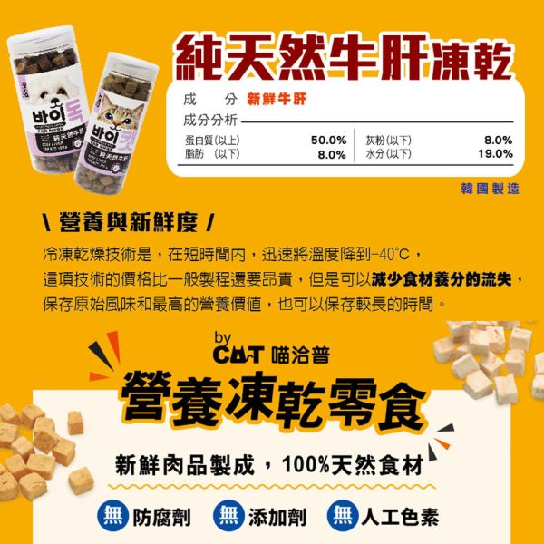 【汪洽普 】狗狗凍乾 犬零食 多種口味 鱈魚 鮭魚 雞胸肉 牛肝 馬肉 寵物零食 寵物凍乾 狗零食 汪洽普

By Dog

汪洽普 狗零食

狗狗凍乾零食

狗狗天然零食

高蛋白狗零食

鮪魚狗零食

鱈魚狗零食

鮭魚狗零食

雞胸肉狗零食

牛肝狗零食

馬肉狗零食

魷魚狗零食

鰈魚狗零食

全齡犬零食推薦