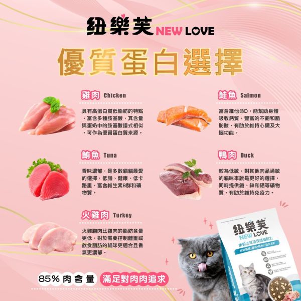 【NEW LOVE 紐樂芙】 無穀高肉量貓糧 ( 高肉類蛋白 ) 貓飼料 貓乾糧 鮮肉凍乾 幼貓 護膚 化毛 室內貓 泌尿道 NEW LOVE、紐樂芙、紐樂芙 貓飼料、無穀 貓飼料、高肉量 貓糧、幼貓 成長 飼料、護毛 貓糧、體重 控制 貓糧、化毛 配方 貓糧、泌尿 保健 貓糧、無穀 高蛋白 貓糧、貓主食糧、低敏 貓糧推薦、室內貓 飼料、貓咪 健康 配方