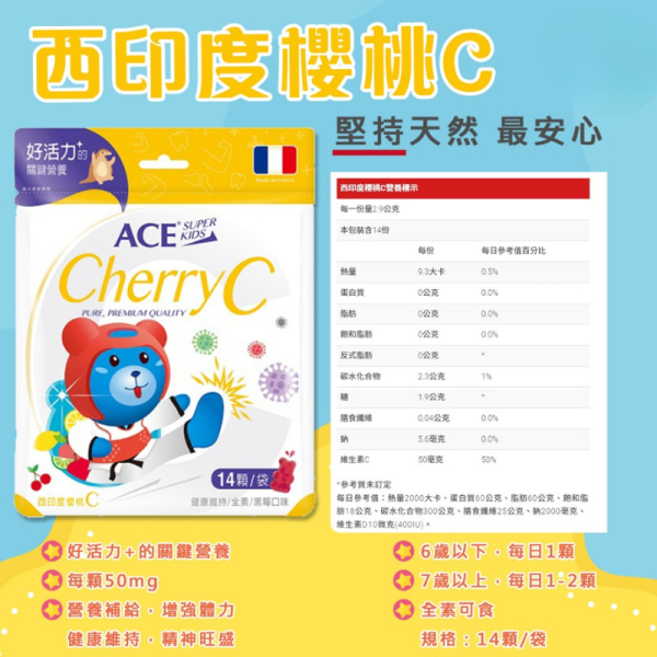 ACE 機能Q系列軟糖｜DHA／維他命D／33E益生菌／綜合活力／西印度櫻桃C｜兒童專用機能軟糖 14顆入｜德國進口 無添加色素 防腐劑 兒童機能軟糖, DHA軟糖, 兒童維他命D, 兒童益生菌推薦, 西印度櫻桃C 軟糖, 成長期營養補充, 德國進口兒童軟糖, 無人工色素兒童補充品, ACE Super Kids, 小孩補充DHA, 小孩補充維他命, 兒童免疫力營養, 機能Q系列