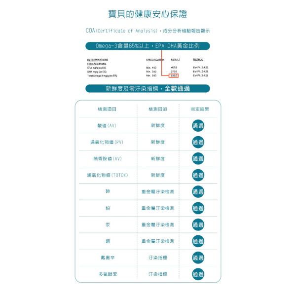 【賽恩威特】 深海魚油Q10｜犬貓魚油保健 高濃度EPA+DHA+Q10 心臟健康 皮膚亮毛 關節靈活 維持免疫力 60粒/瓶 賽恩威特,深海魚油Q10,犬貓魚油,魚油保健,狗魚油,貓魚油,EPA,DHA,Q10,心臟保健,皮膚亮毛,關節保健,免疫力提升,寵物營養品
