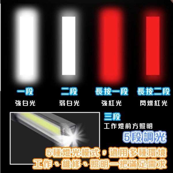 磁吸摺疊Led工作燈 