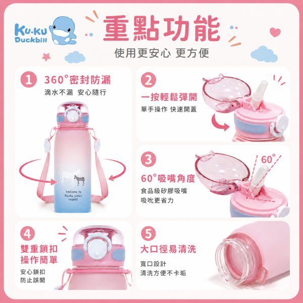 【LocknLock 樂扣樂扣】Tritan漸變吸管水壺 550ml／700ml｜彈蓋安全鎖扣｜夜黑金剛／粉彩斑馬／極光白熊 樂扣樂扣漸變水壺550ml、樂扣樂扣漸變水壺700ml、LocknLock Tritan吸管水壺、兒童吸管水壺推薦、學生水壺推薦、彈蓋安全鎖扣水壺、附背帶兒童水壺