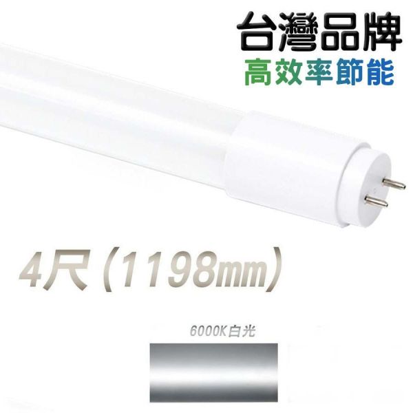 索雷特 LED T8玻璃節能燈管｜2尺7W 4尺14W 白光6000K 索雷特LED燈管,索雷特T8燈管,LED T8燈管,T8玻璃燈管,2尺LED燈管,4尺LED燈管,7W燈管,14W燈管,白光6000K,節能燈管,護眼燈管,辦公室照明,店面照明,倉庫燈管,車庫燈管