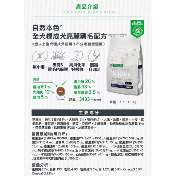 自然本色 犬飼料 4KG / 10KG 無穀白魚 亮白昆蟲 紅毛雞肉 無穀鮭魚 羊肉 【 原顆粒 中顆粒 迷你顆粒 】 自然本色狗飼料、自然本色成犬、自然本色幼犬、無穀狗飼料推薦、小型犬飼料、亮白毛髮狗飼料、低敏狗飼料、天然狗飼料、犬用磷蝦配方、犬用白魚配方、犬用羊肉配方、犬用昆蟲蛋白、Omega毛髮保健狗飼料