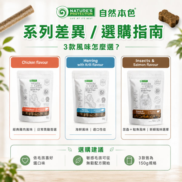 【自然本色 】 無穀潔牙棒150G  關節保健-白魚/羊肉  視力保健-鮭魚 腸胃 潔牙 狗狗潔牙棒、無穀潔牙棒、犬用潔牙零食、自然本色潔牙棒、狗狗護眼零食、狗狗關節保健、犬用口腔保健、無穀狗零食推薦、狗狗鮭魚潔牙棒、狗狗羊肉潔牙棒、狗狗白魚潔牙棒