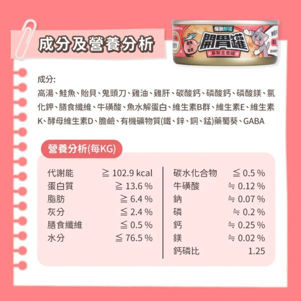 【怪獸部落 Litomon】慕斯主食罐  82g 鮭魚貽貝/虱目魚鬼頭刀/雞肉沙丁魚 怪獸部落 慕斯主食罐

貓咪主食罐推薦

貓罐頭 82g

貓咪濕糧

鮭魚貽貝貓罐頭

虱目魚貓罐頭

雞肉沙丁魚罐頭

挑嘴貓罐頭

LitoMon 貓咪主食

台灣貓罐品牌